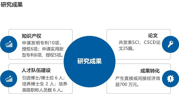 国产成人精品白浆久久69