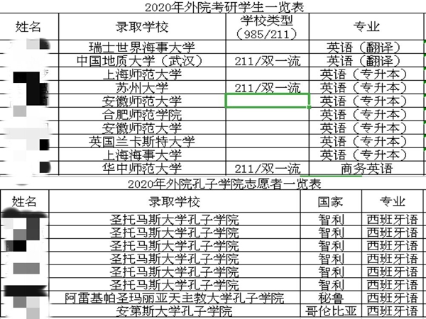 国产成人精品白浆久久69