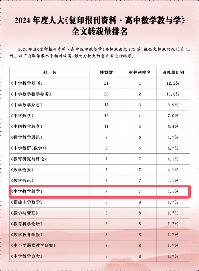 国产成人精品白浆久久69