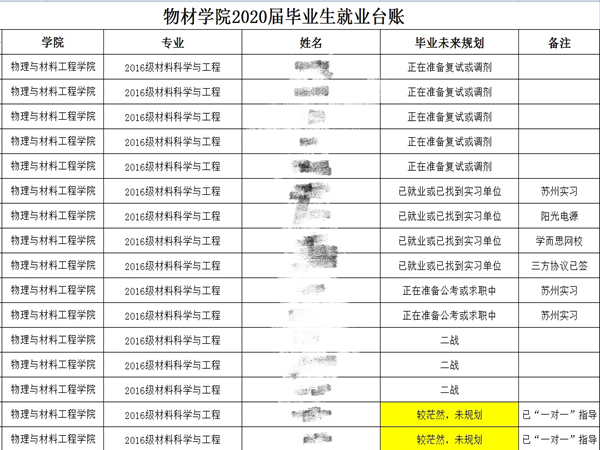 国产成人精品白浆久久69