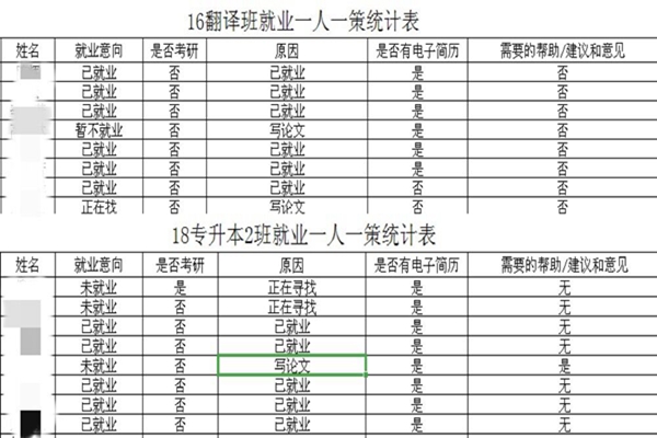 国产成人精品白浆久久69