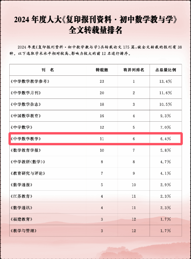 国产成人精品白浆久久69