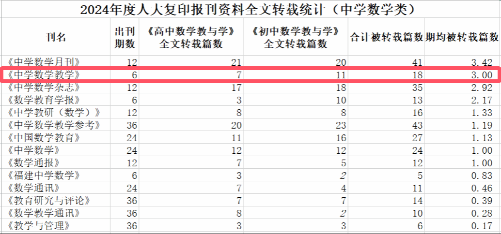 国产成人精品白浆久久69
