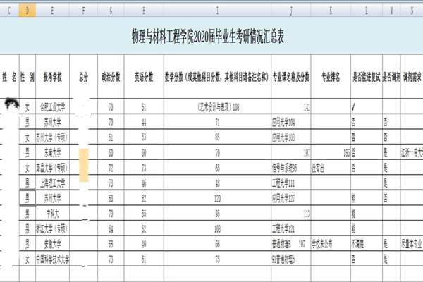 国产成人精品白浆久久69