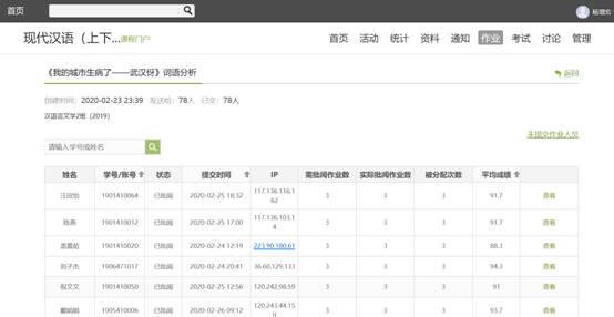 国产成人精品白浆久久69