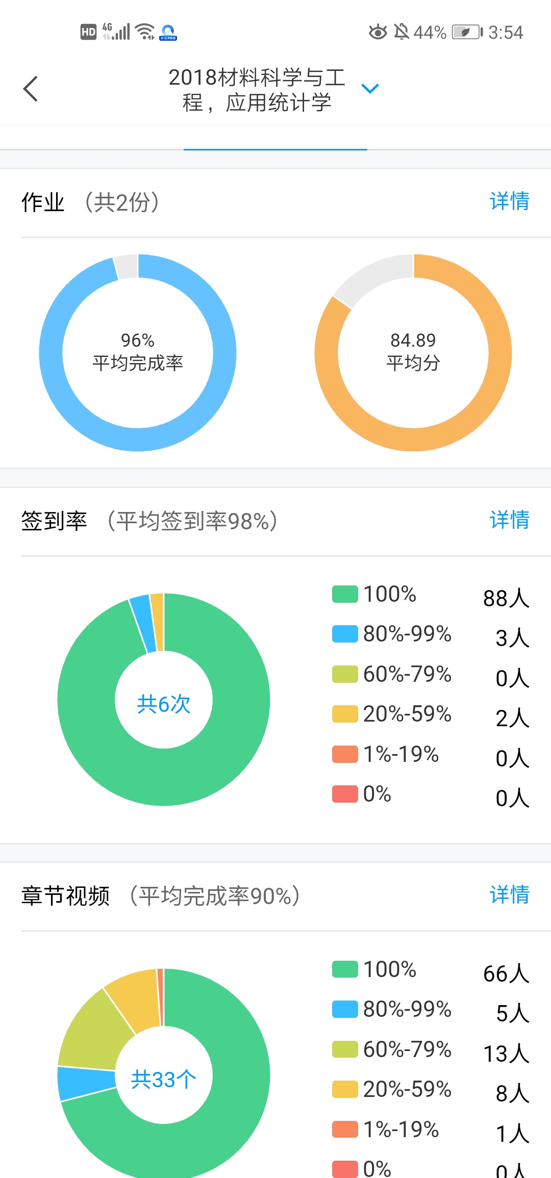 国产成人精品白浆久久69