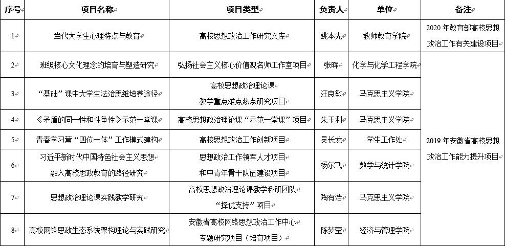 国产成人精品白浆久久69