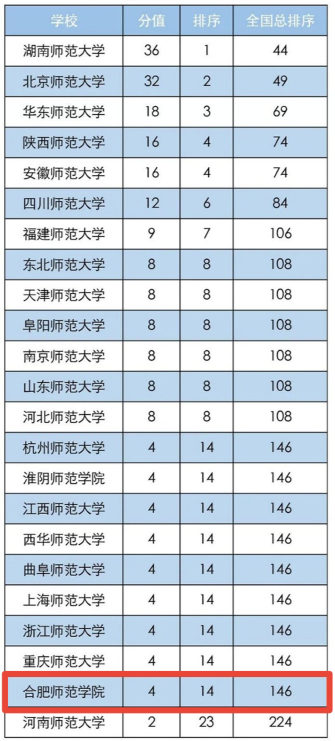 国产成人精品白浆久久69