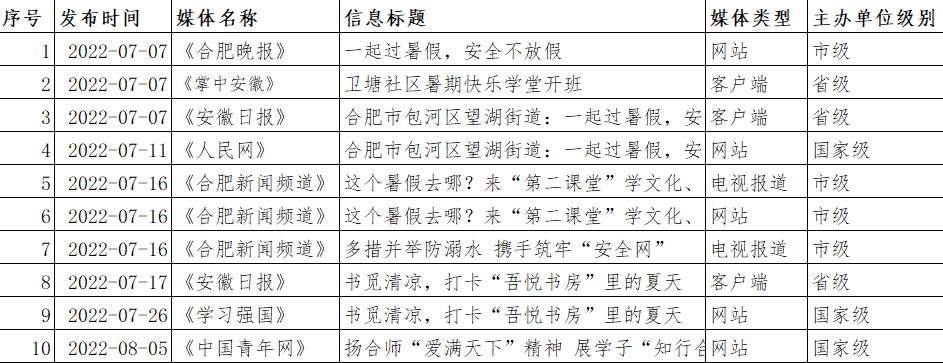 国产成人精品白浆久久69