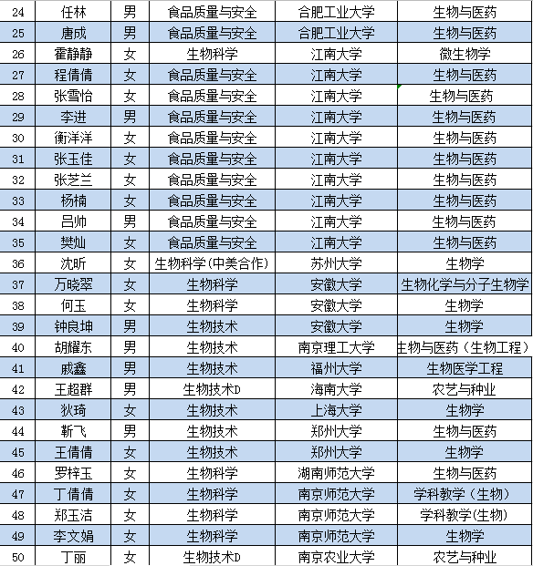 国产成人精品白浆久久69