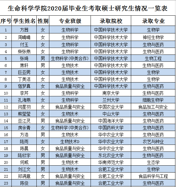 国产成人精品白浆久久69