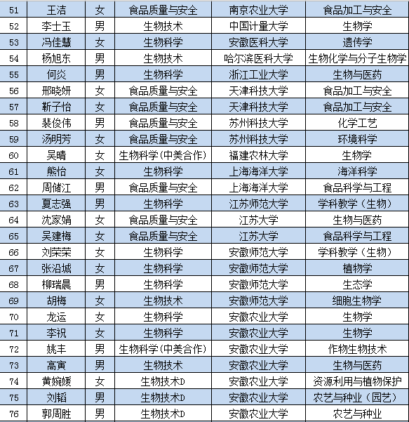 国产成人精品白浆久久69
