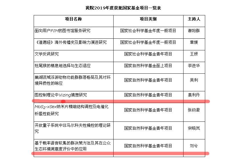 国产成人精品白浆久久69