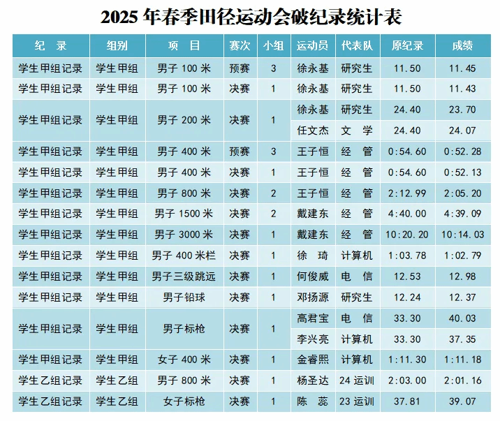国产成人精品白浆久久69